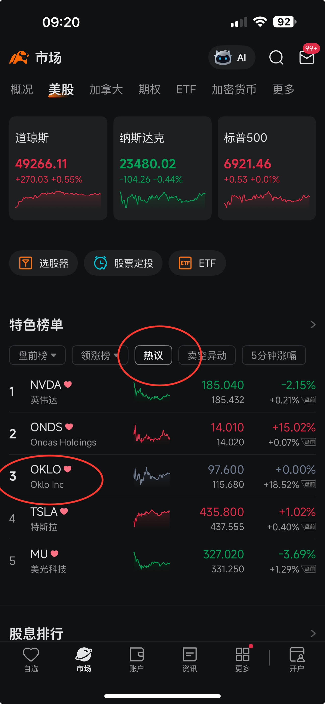 Oklo Inc (OKLO.US)$ 更新，美股盘前热门股，OKLO上升之第三位了👍，目前已经成交1.5亿，看来今... - moomoo 社区