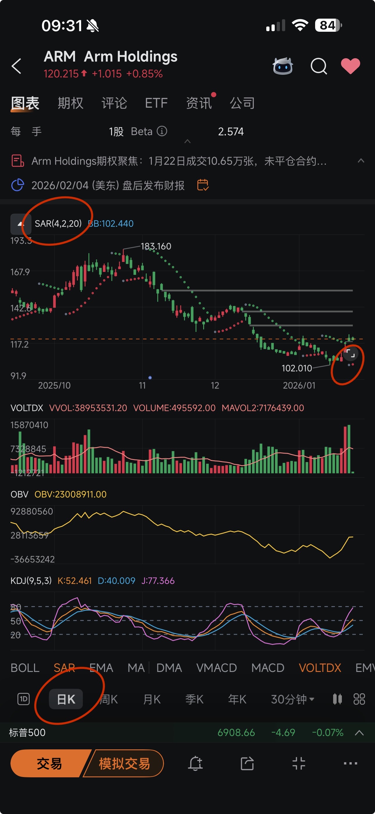 Arm Holdings (ARM)讨论区- 股票评论- 股吧交流社区- moomoo