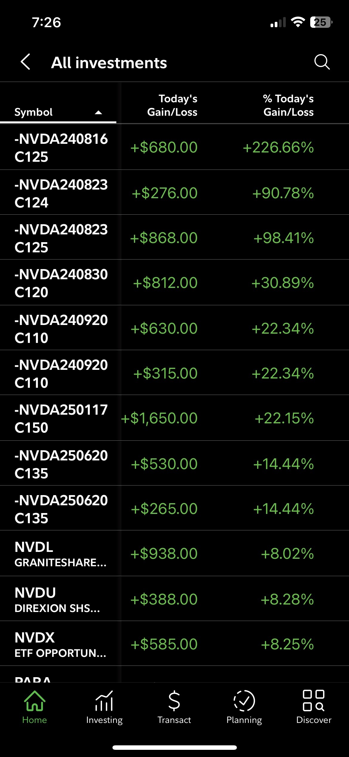 $英伟达 (NVDA.US)$ 又是 nvda 满口哈哈