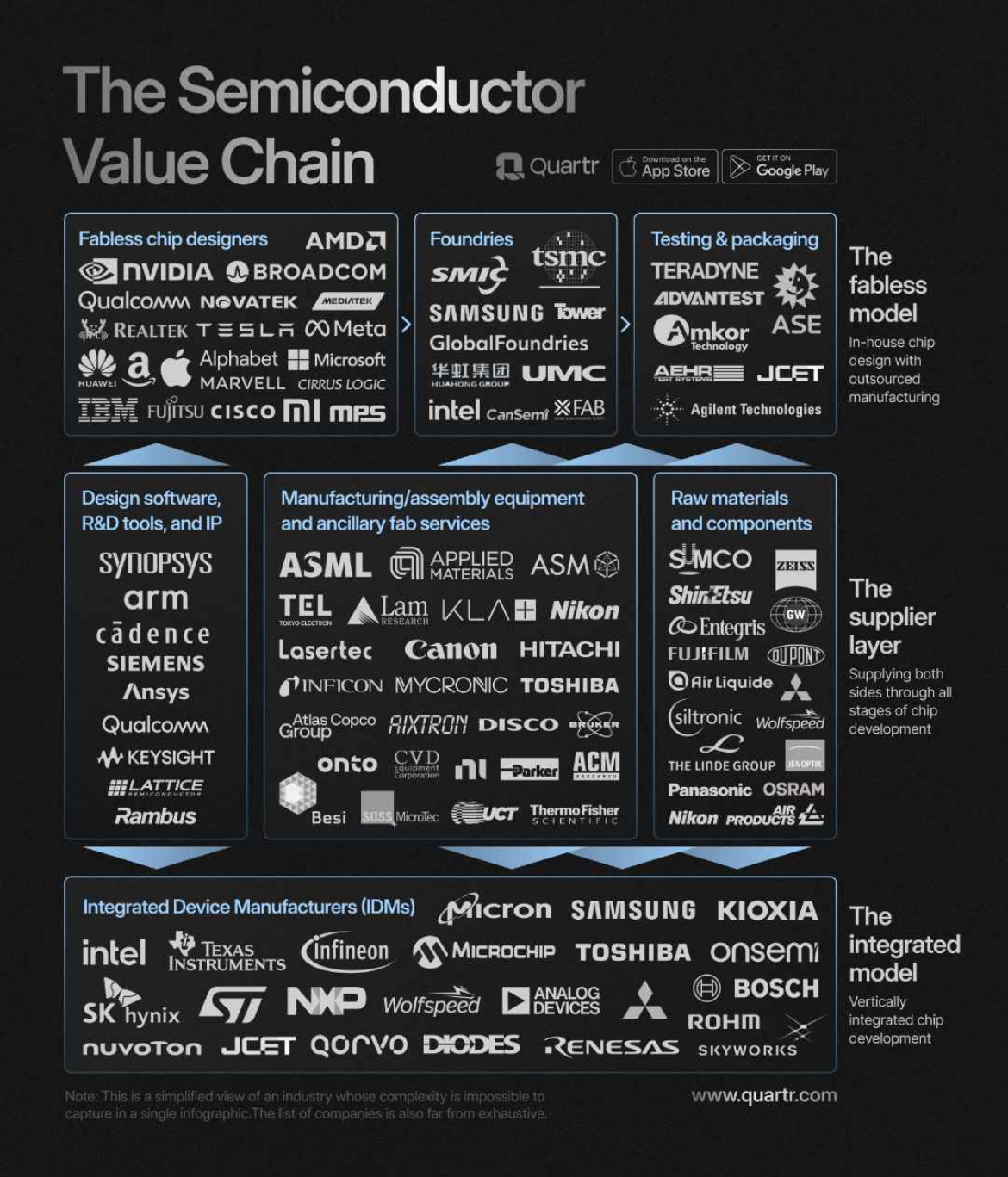 $エヌビディア (NVDA.US)$