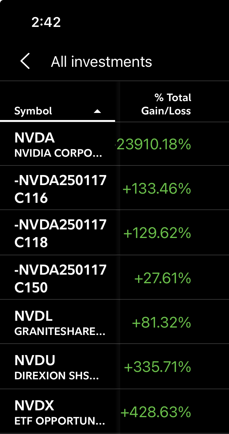 $英伟达 (NVDA.US)$ 是的，仍然持有开多且强势的ETF和所有板块 [得意]