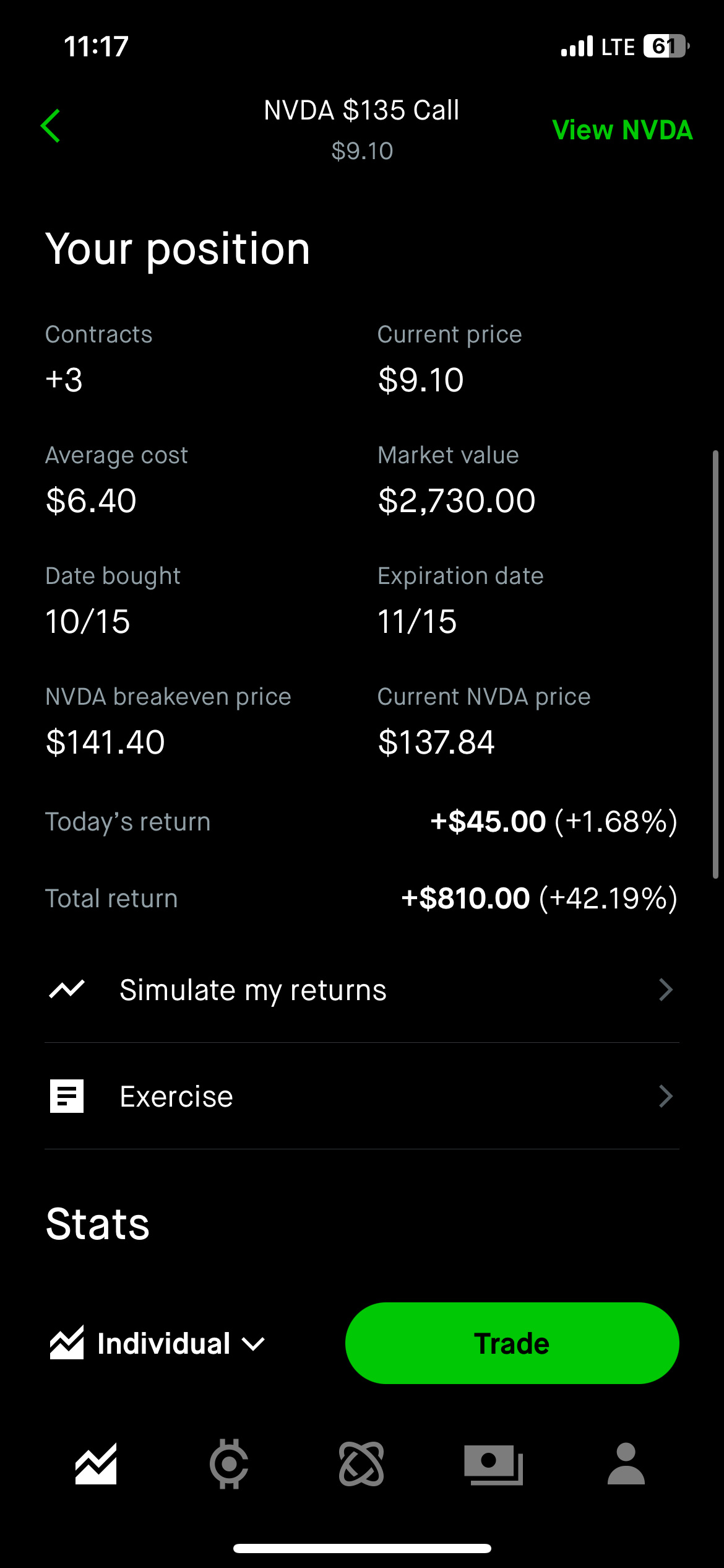 $NVIDIA (NVDA.US)$ playing Amd earnings [Cool Guy]