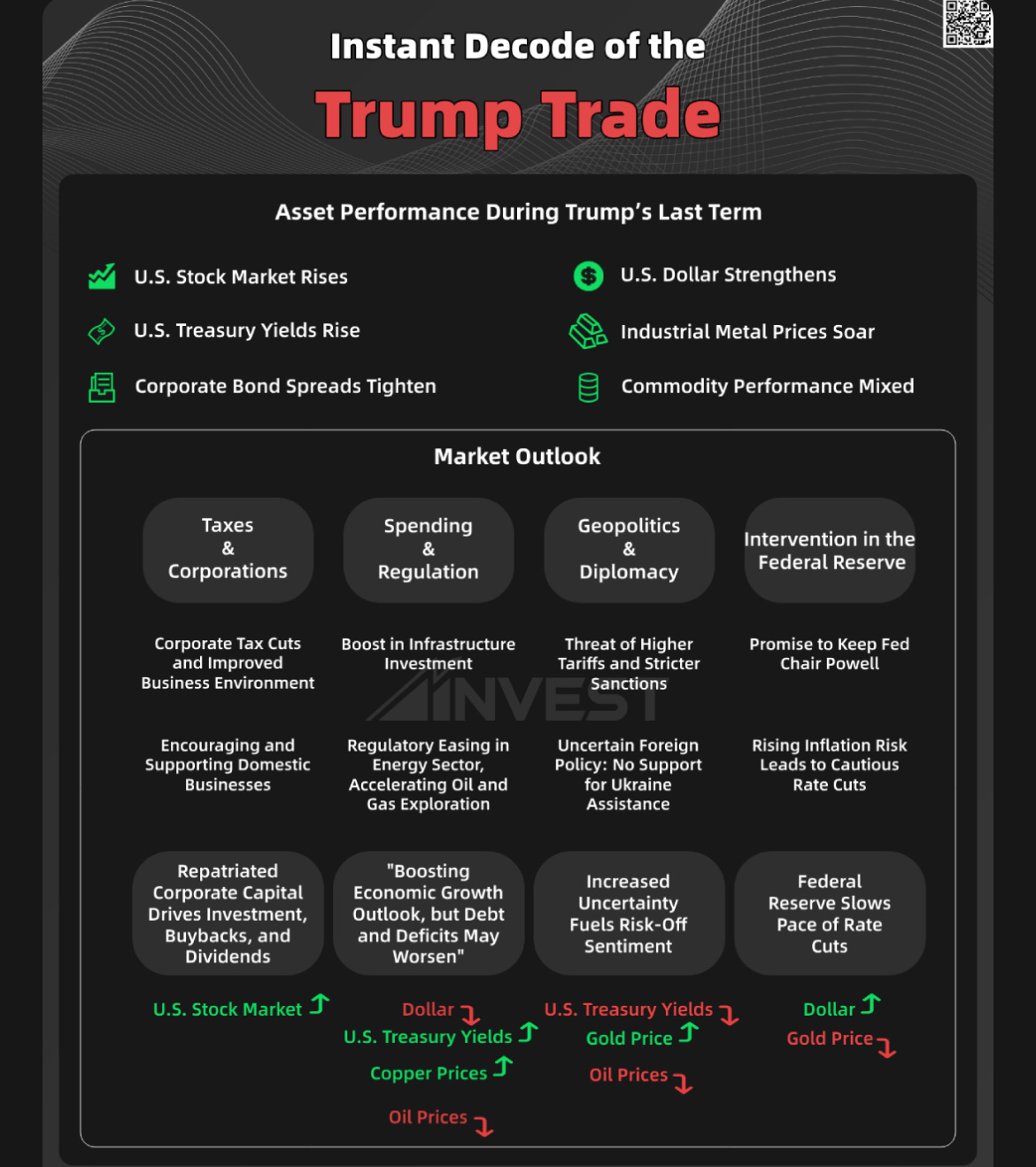 $エヌビディア (NVDA.US)$ [クールな顔]