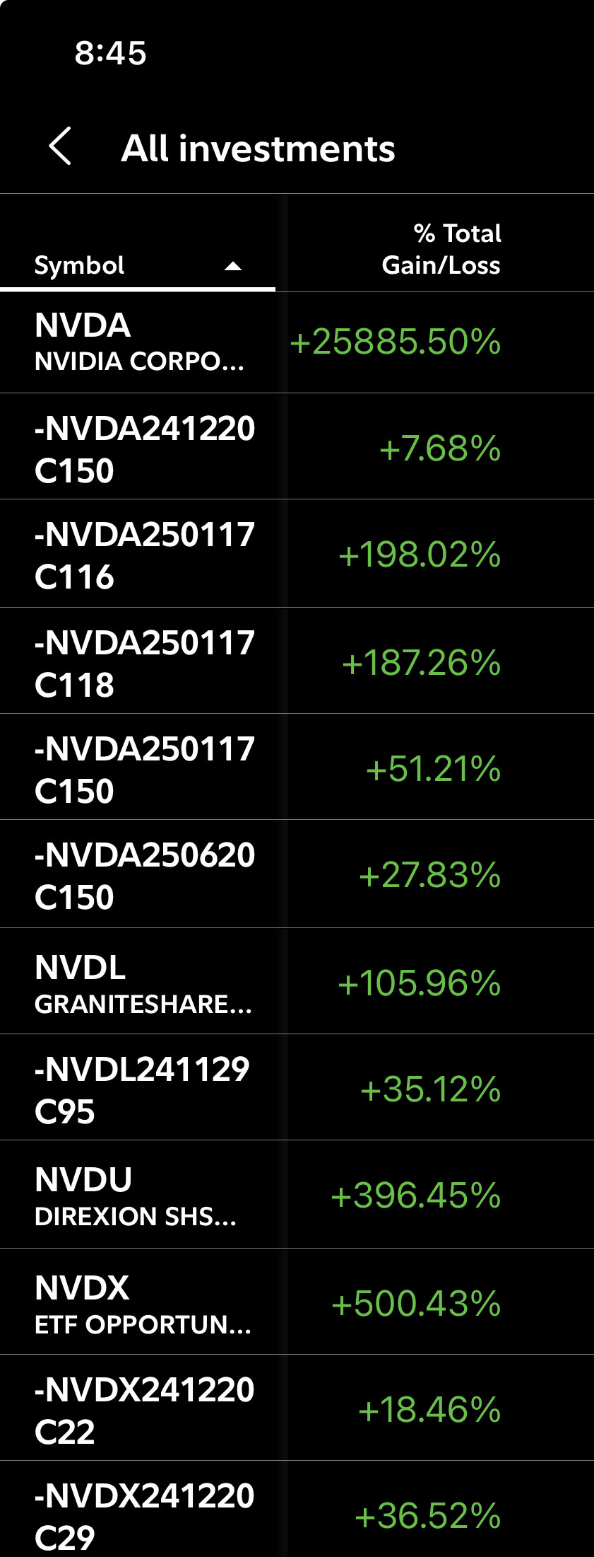 $エヌビディア (NVDA.US)$ ハマータイムはこれに触れられない [クールな顔]