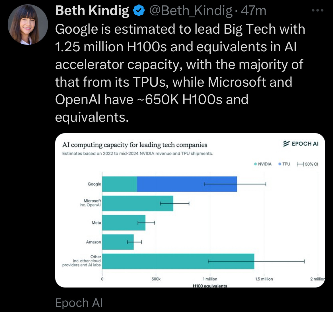 $エヌビディア (NVDA.US)$[クールな顔]