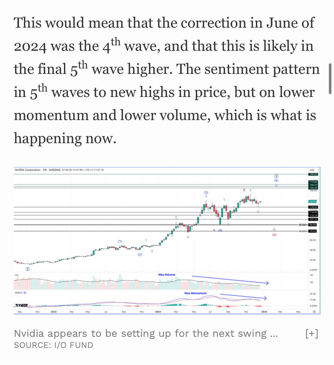 $NVIDIA (NVDA.US)$[Cool Guy] [Share Link: Where I Plan To Buy Nvidia Stock Next]