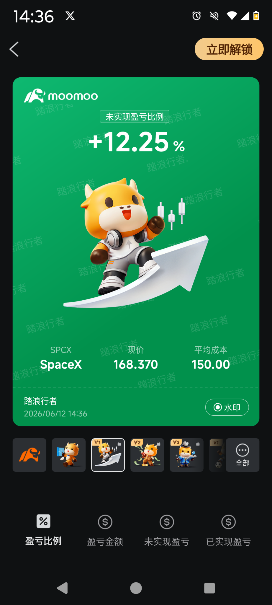 $SpaceX (SPCX.US)$ 到三點半後股價回到$160附近再加500股