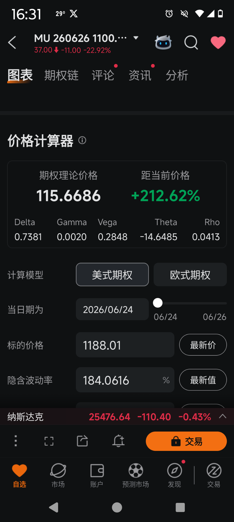 $MU 260626 1100.00C$ 賭對了方向