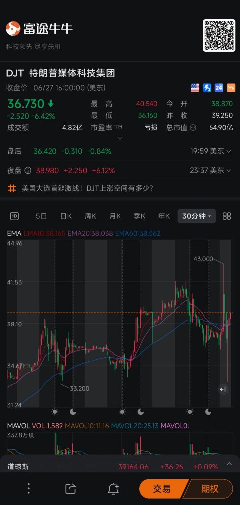 为什么新加坡moomoo没有夜盘交易？