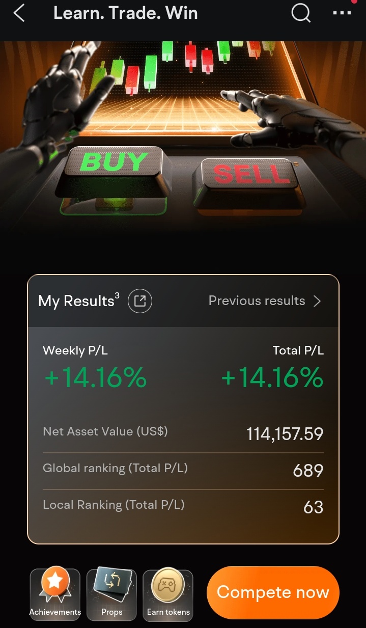 $BioVie (BIVI.US)$ Shorted BIVI on Friday it's 50/50 on this position so far +14% for the week I Plan to hit 🎯 Top 10 by Friday. $NVIDIA (NVDA.US)$$Tesla (TSLA...