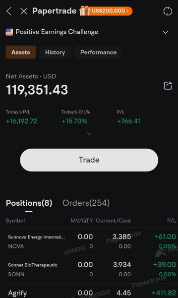 Trading Moomoo Competition Helps with LIVE MONEY 💰