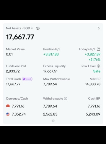 ASIA, AUSTRALIA, AFRICA have UNLIMITED DAY TRADING 