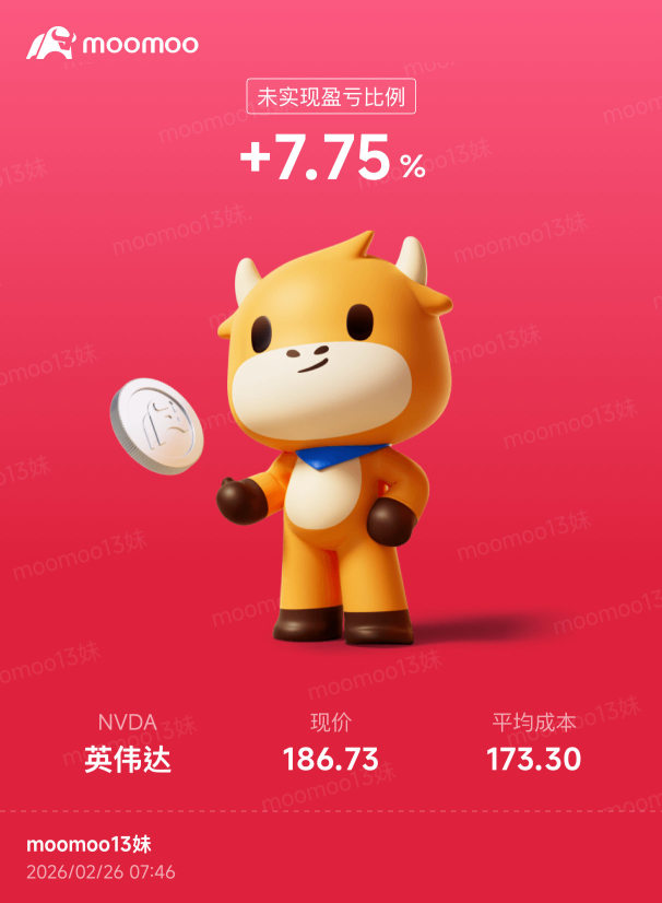103559348のプロフィールページ - moomooコミュニティ