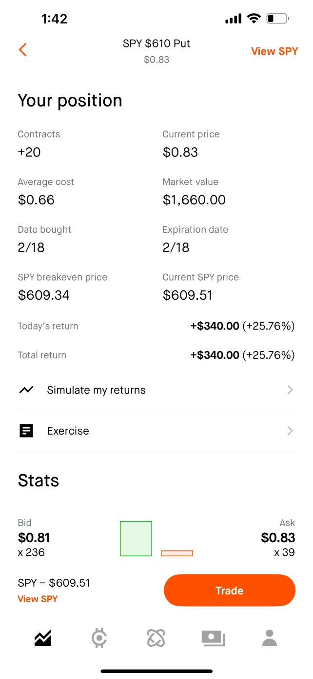 Not bad... 100 yuan runs 10 sheets, 150 runs completely...