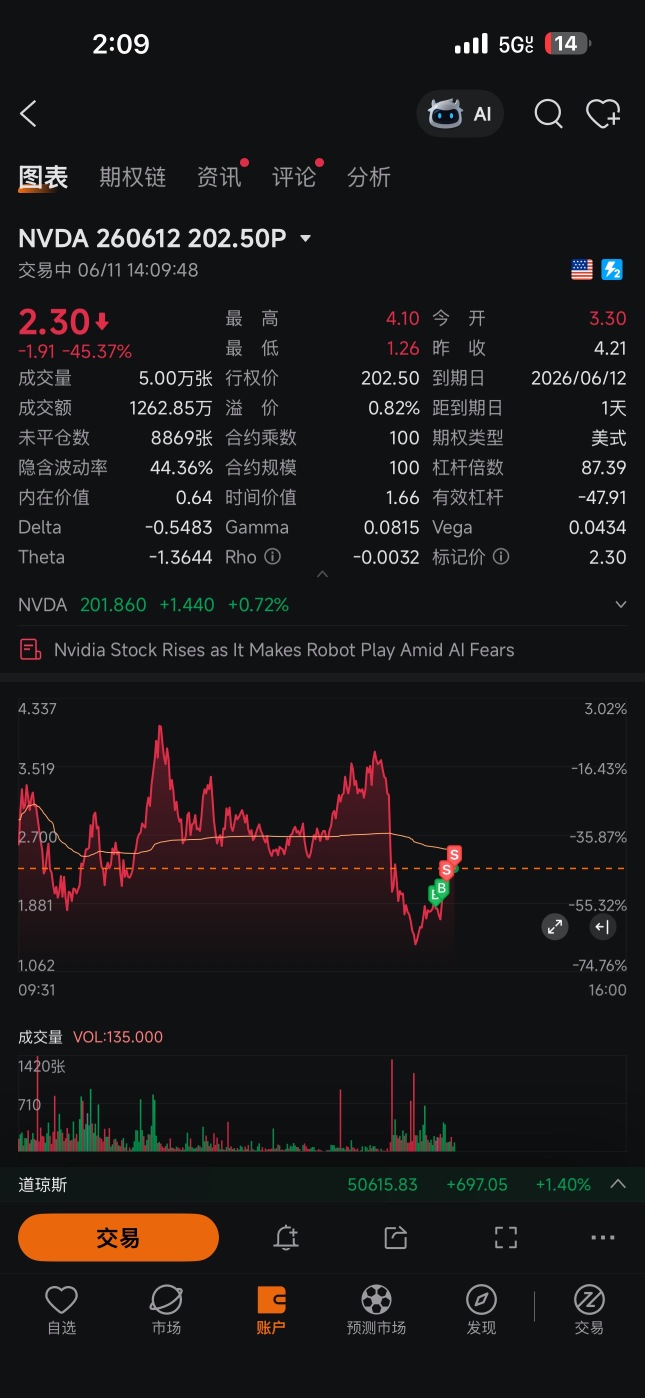 顺手…