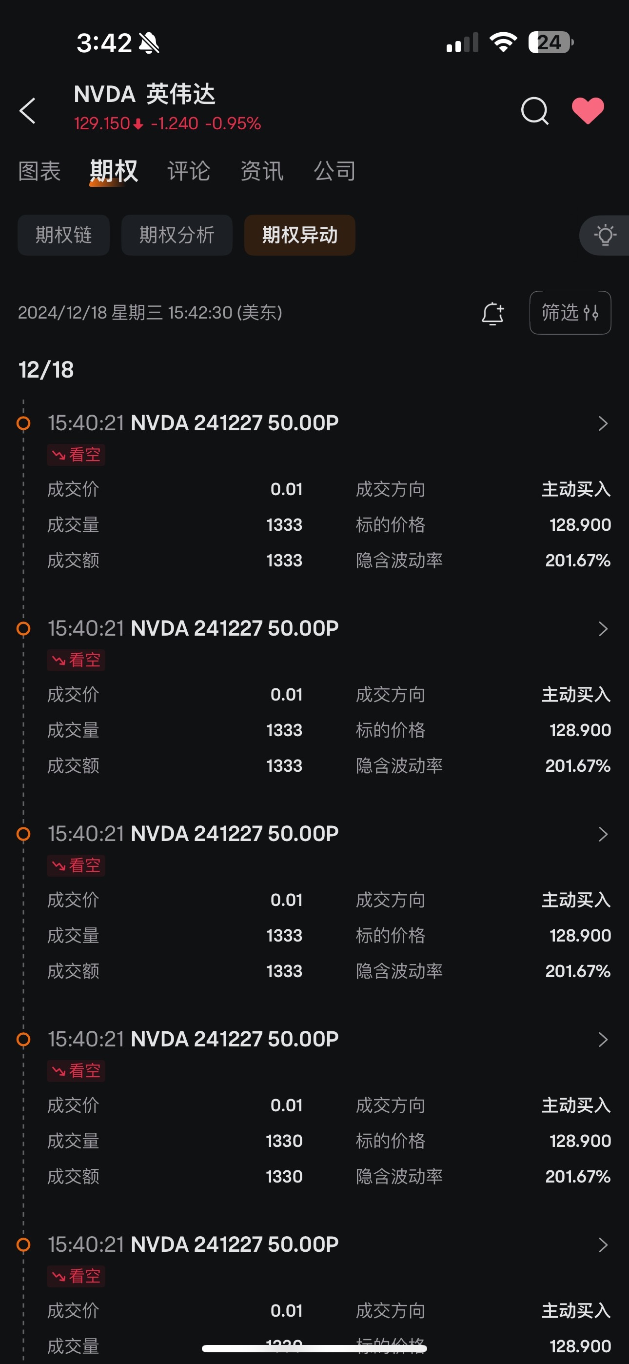 $エヌビディア (NVDA.US)$ 私はこのお兄さんの言葉に助けられました