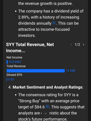 Sysco 人工智能投资分析