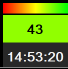 US stocks' intraday long and short algo indicators trend.