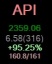 10月2日の米国株アルゴ取引まとめ