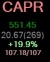 Summary of quantitative trading on US stocks on October 4th.