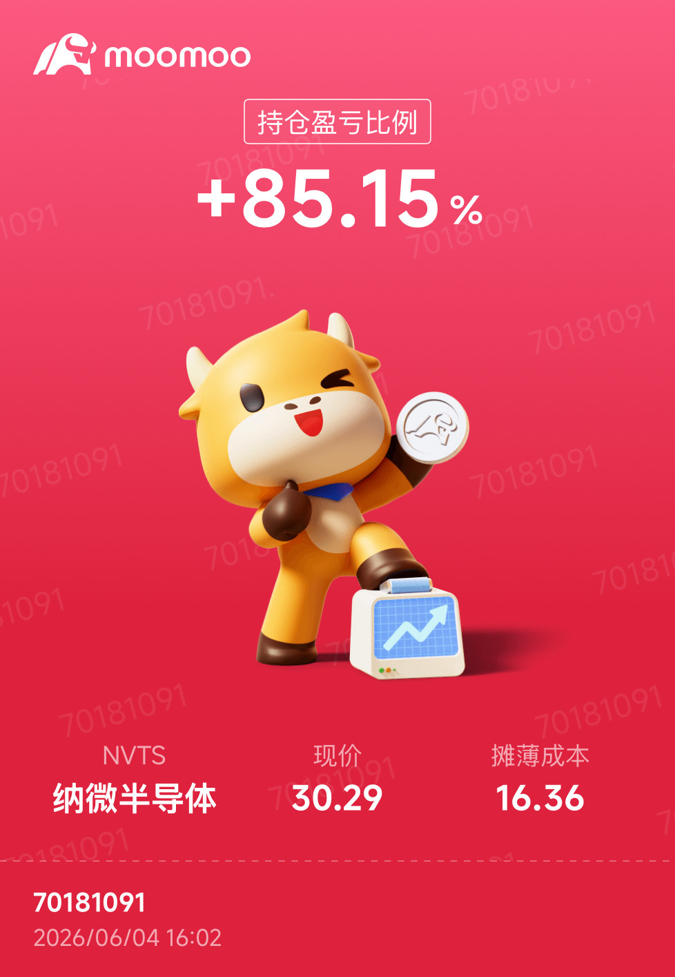 Unless NVTS goes bankrupt tomorrow, it probably won’t drop to 16.3
