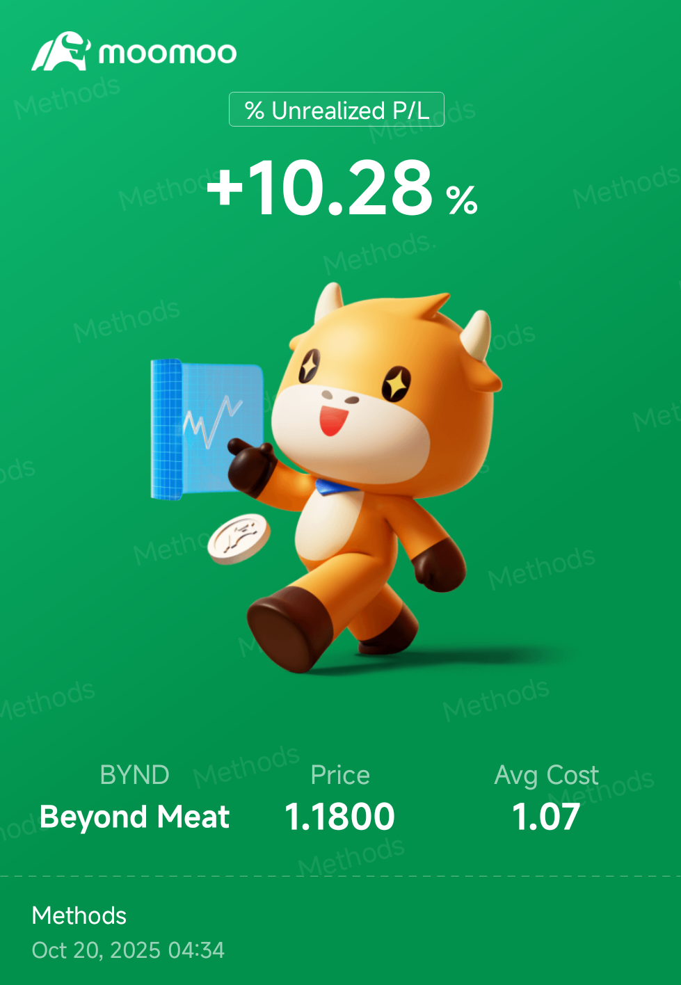 Never too Early moomoo Community