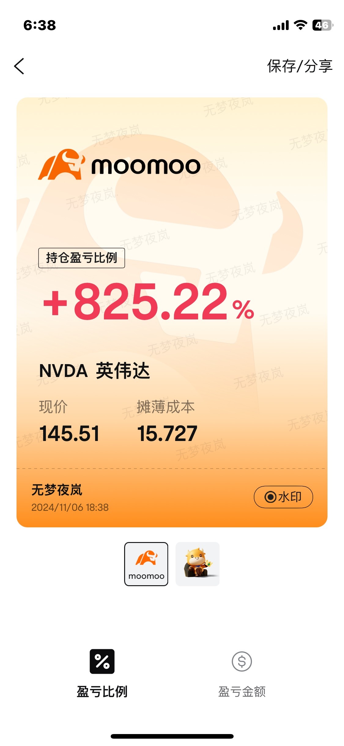 $NVIDIA (NVDA.US)$