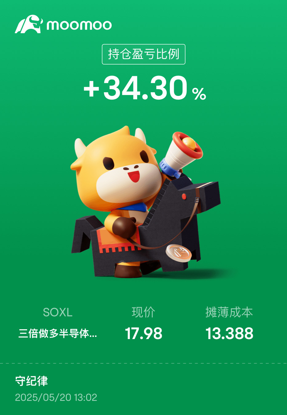 每天帳戶都增加一些就滿足啦[色]