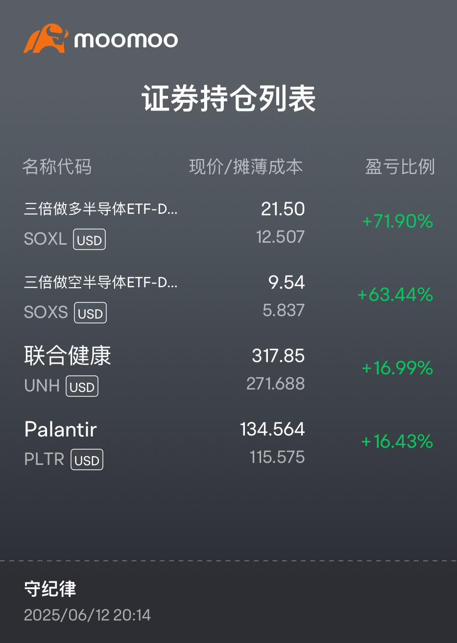明天就当休假啦