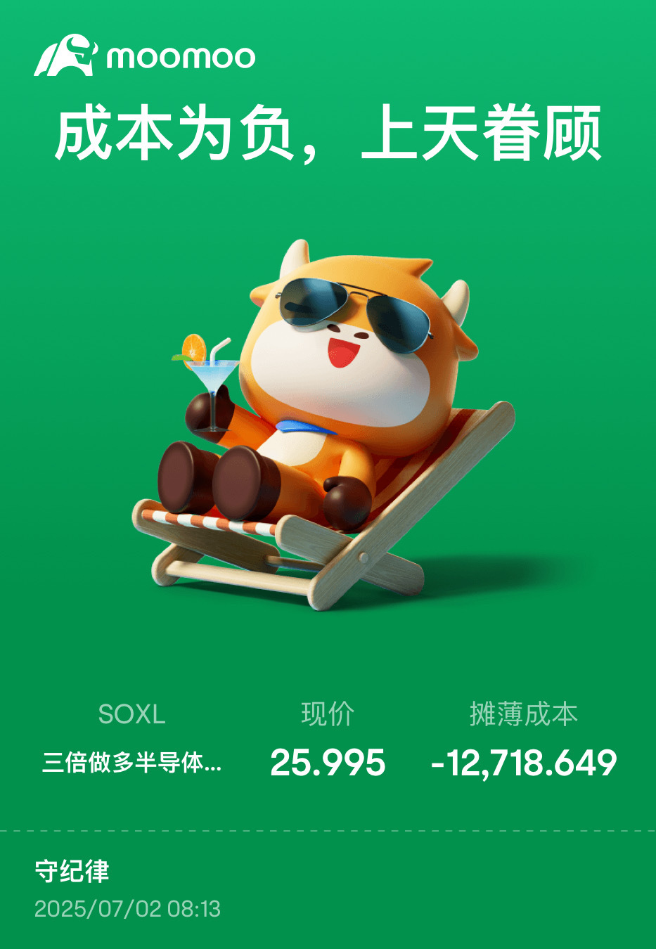 $三倍做多半导体ETF-Direxion (SOXL.US)$ 可以好好放长假啦