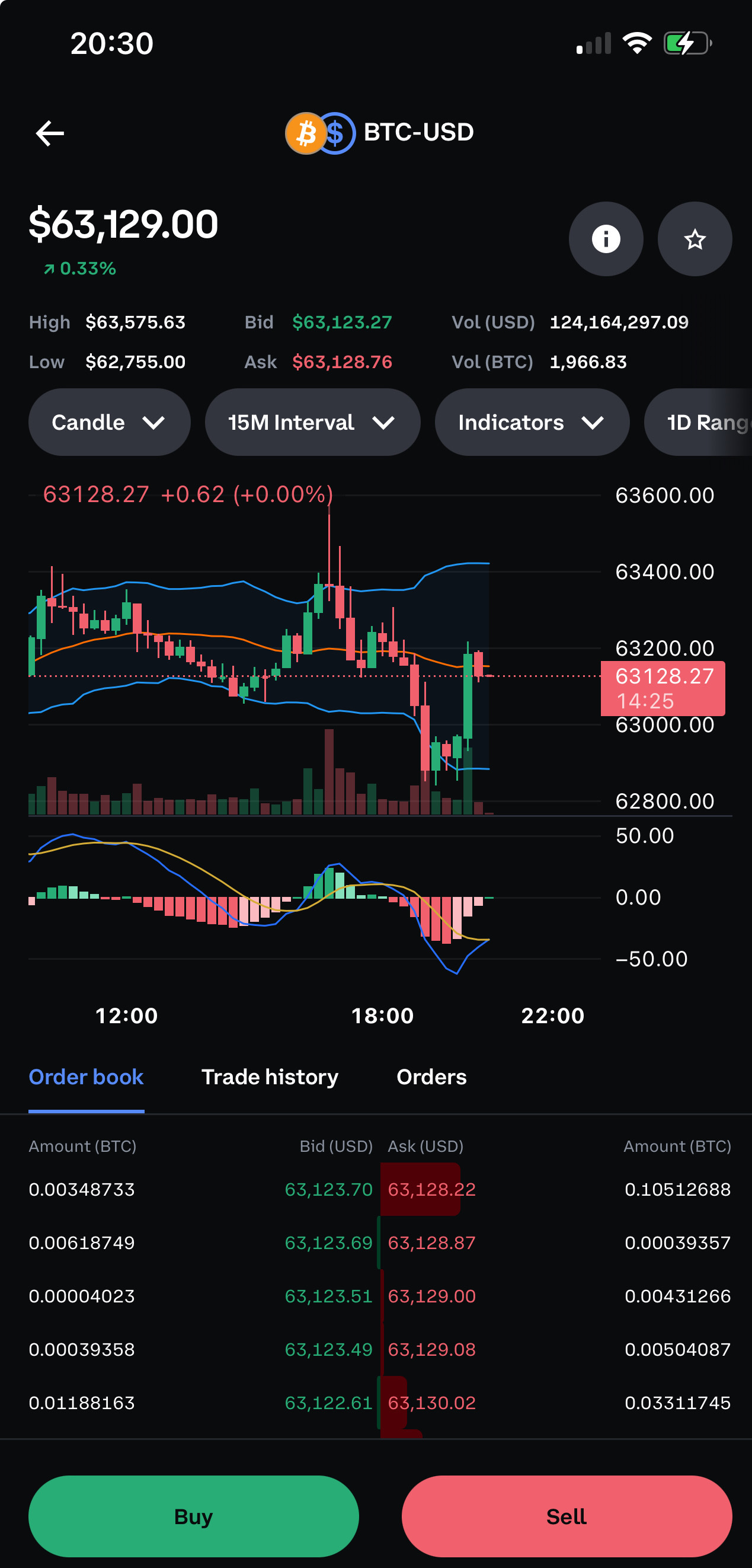 $特斯拉 (TSLA.US)$