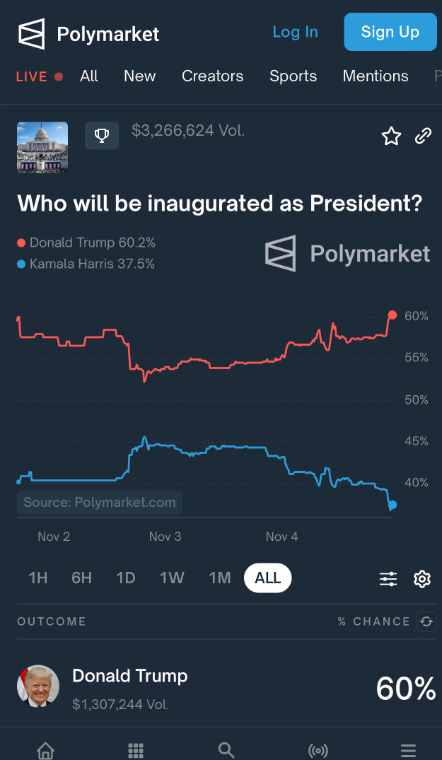 エンジェルズ・ウィズ・トランプ！