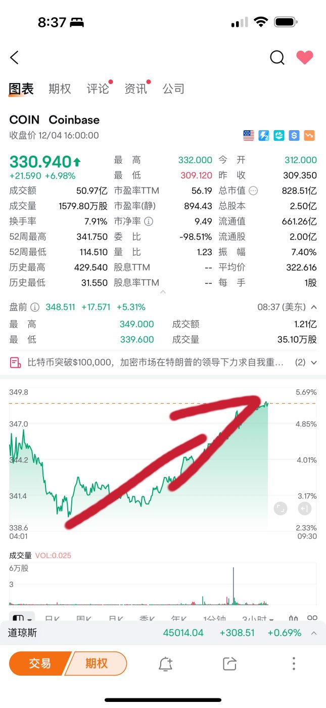 看看人家多强势。看看你就知道📉