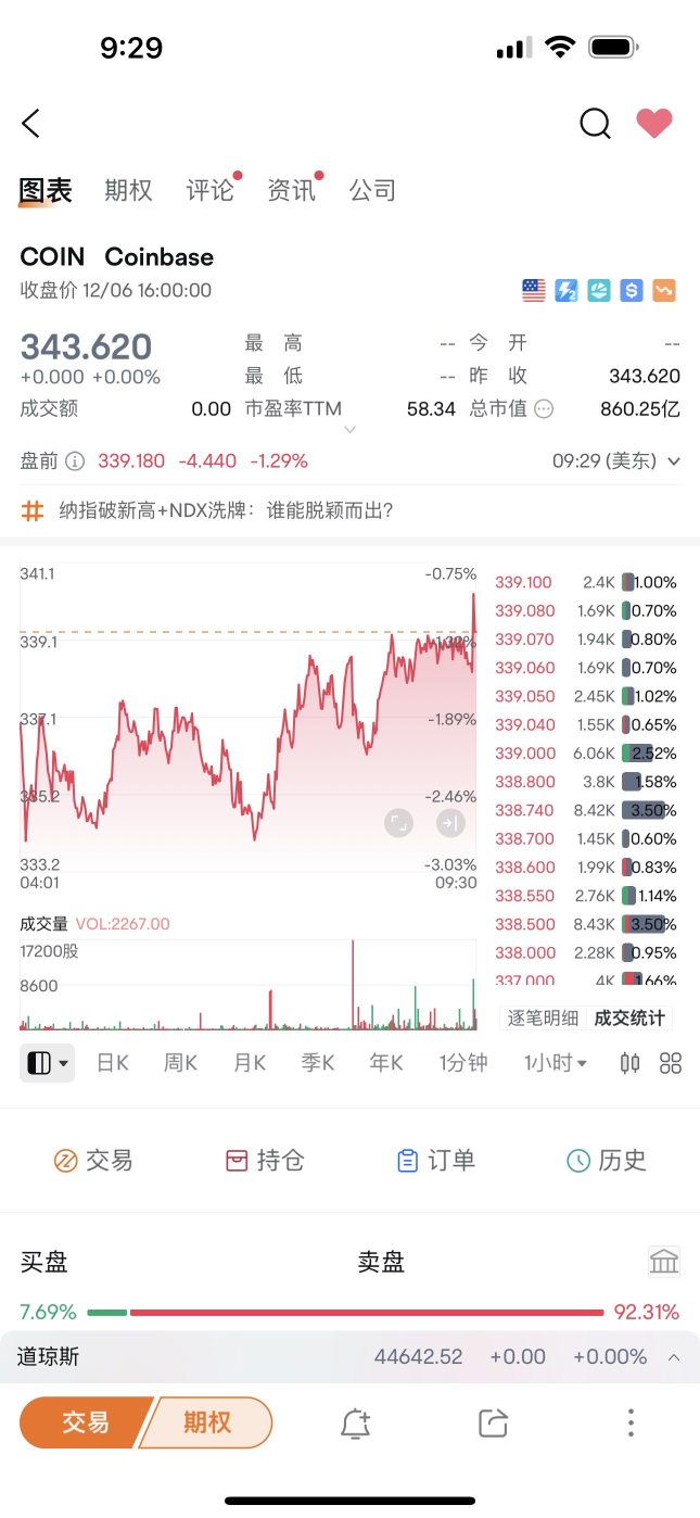 所有都能拉上去 就你一直横盘。垃圾机构