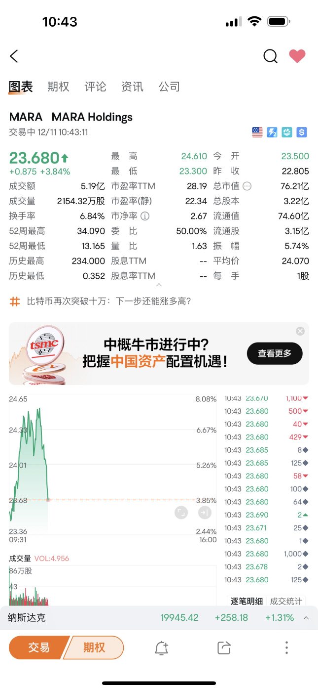 btc十萬➕ 你直下往下拉。大家都不要買。機構太坑，垃圾股票