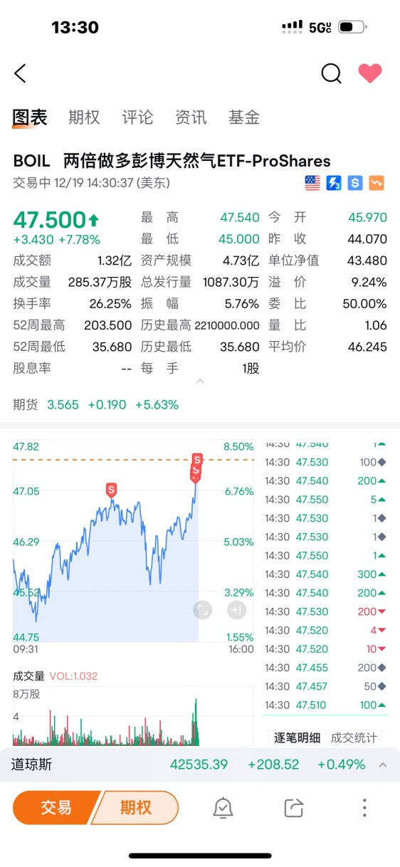 私は47に乗ると言いました