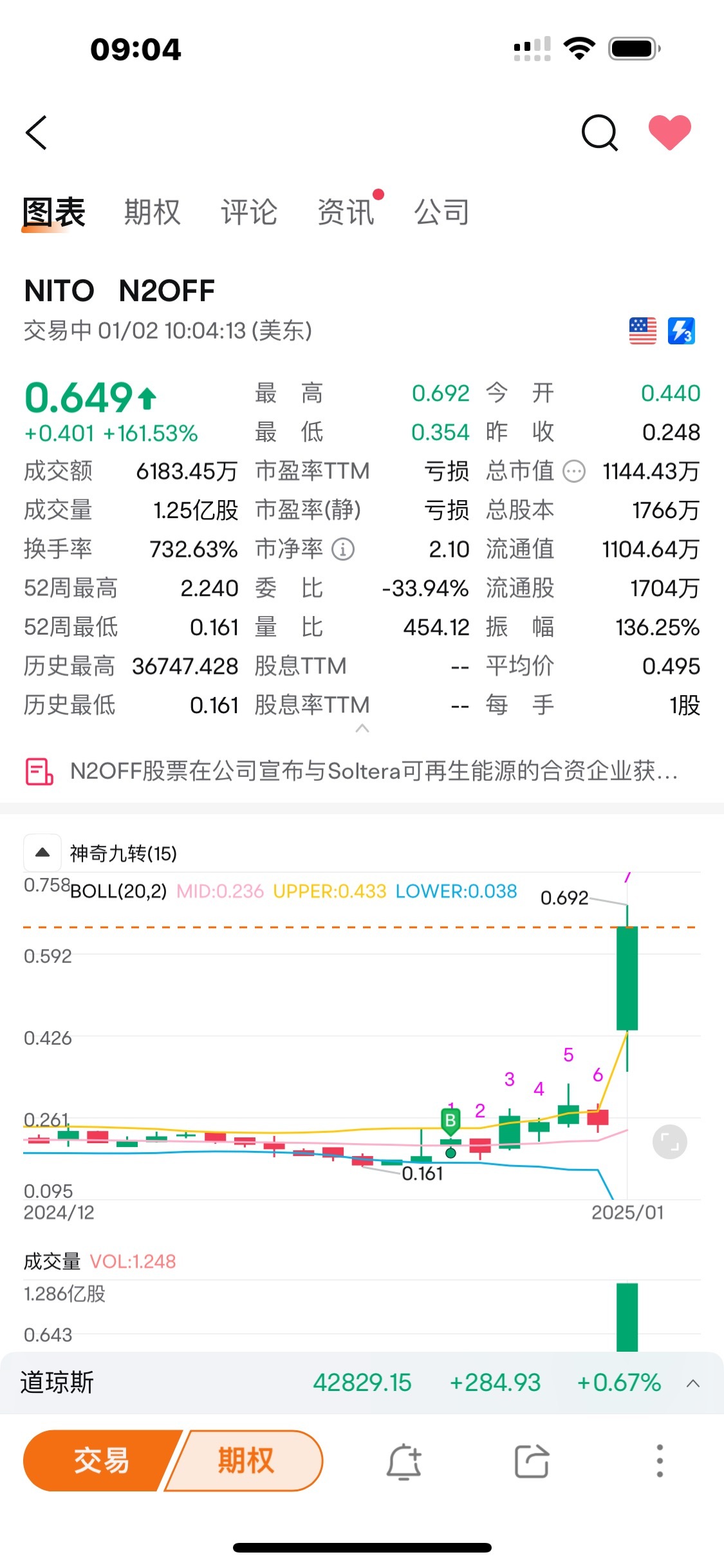 一度、私は待ち伏せをしました😎