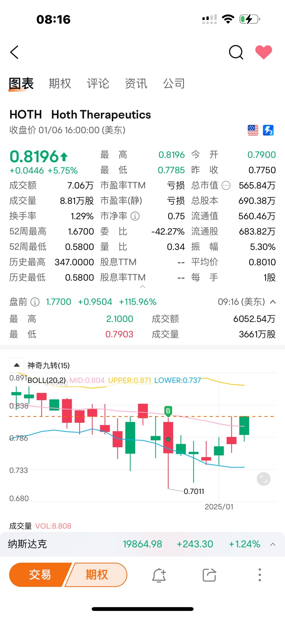 愛は紀元前😊