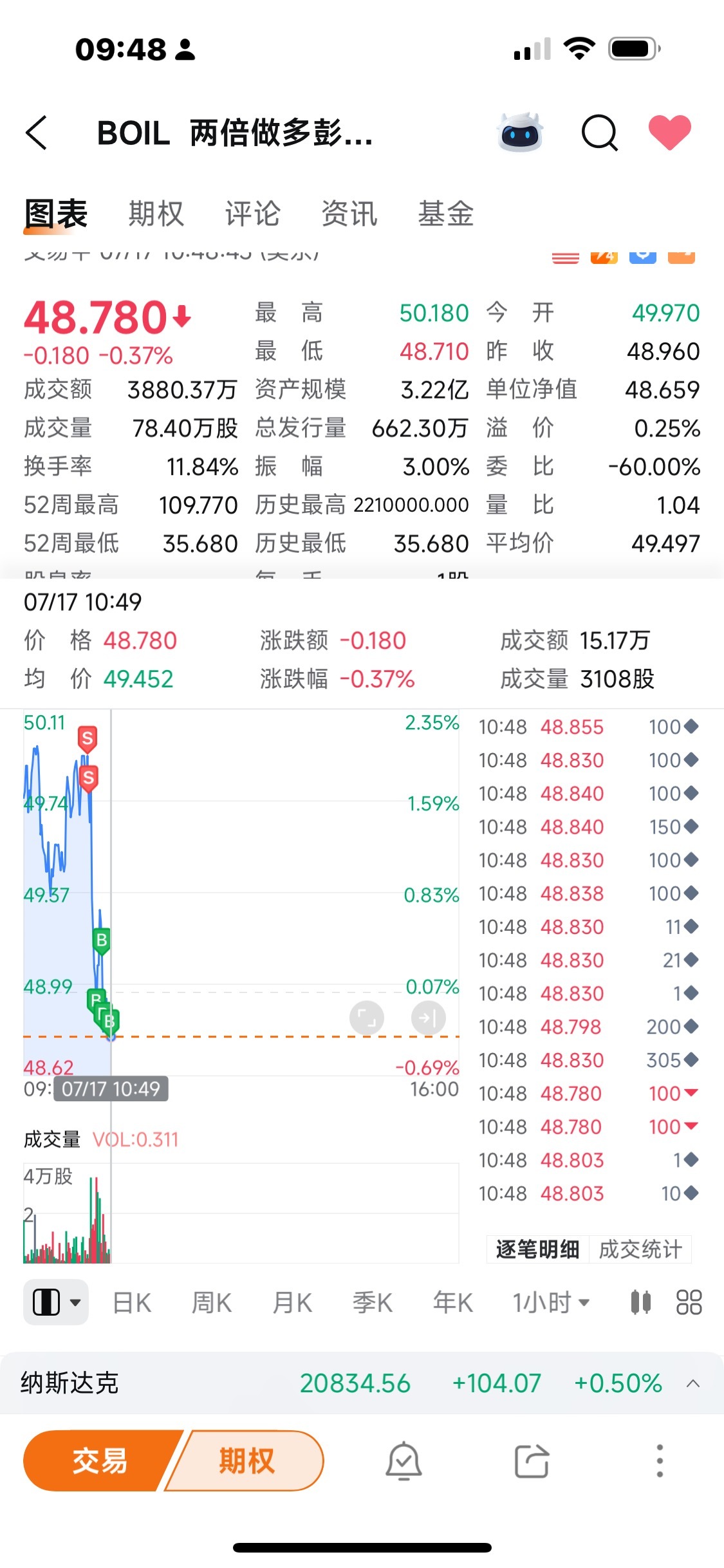 搞个一日游🤭