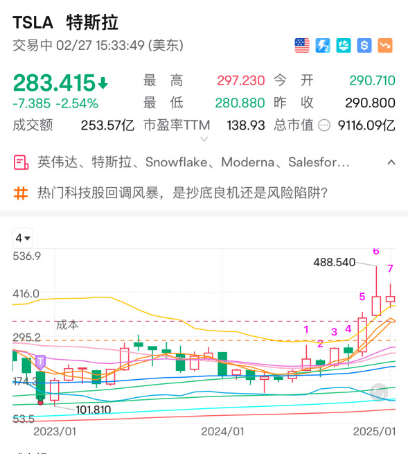 101再次