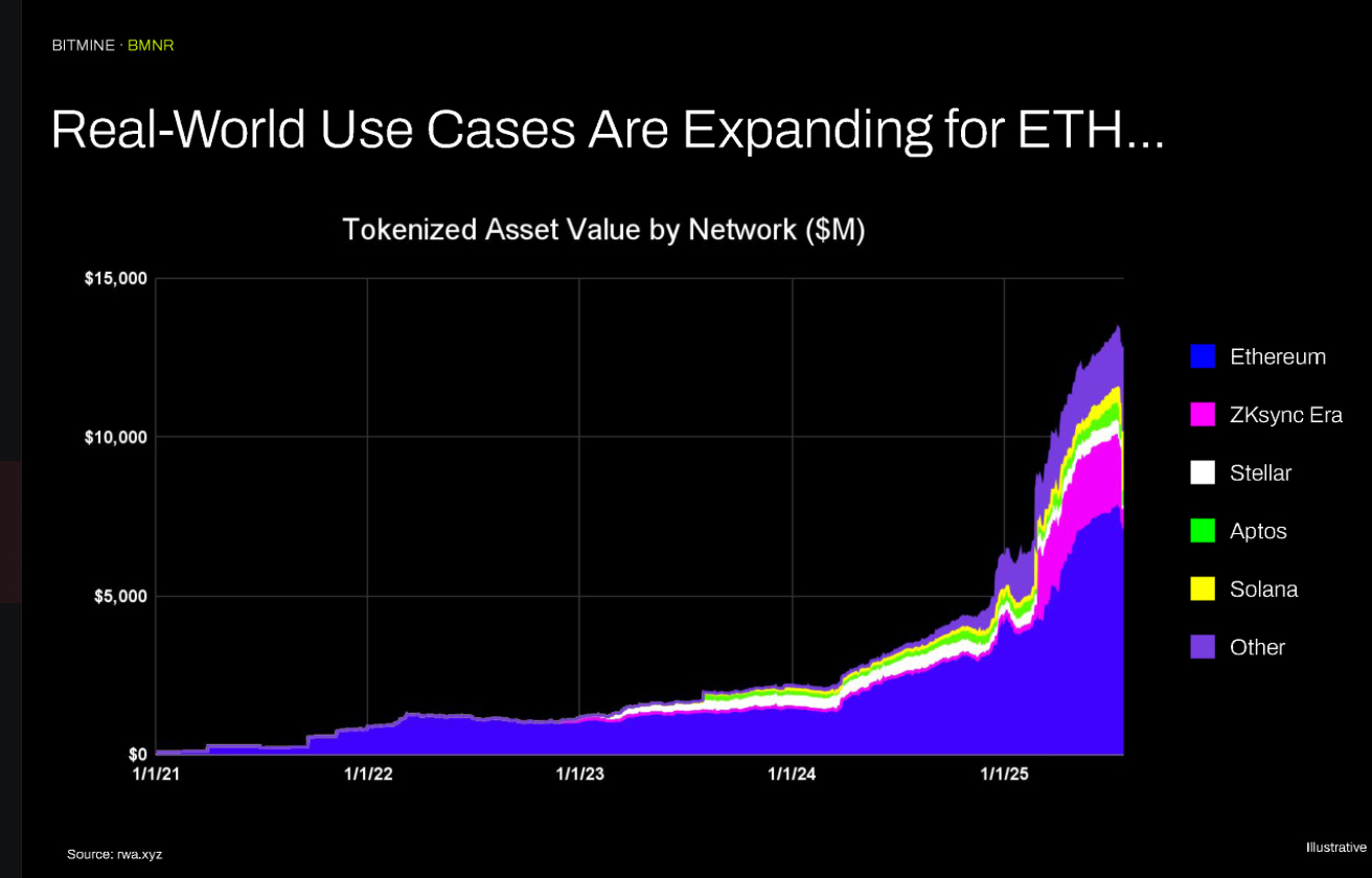 一个坚持做多并致富的简单理由……