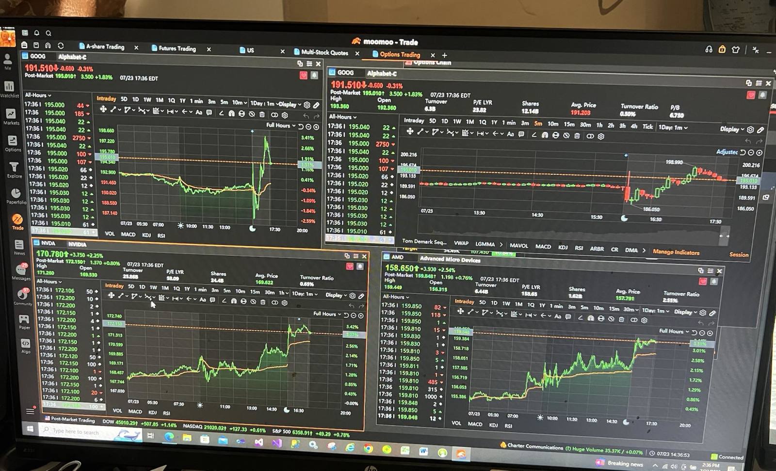 MOOMOOのデスクトッププラットフォームは、デイトレードに最適なツールです。 - moomooコミュニティ
