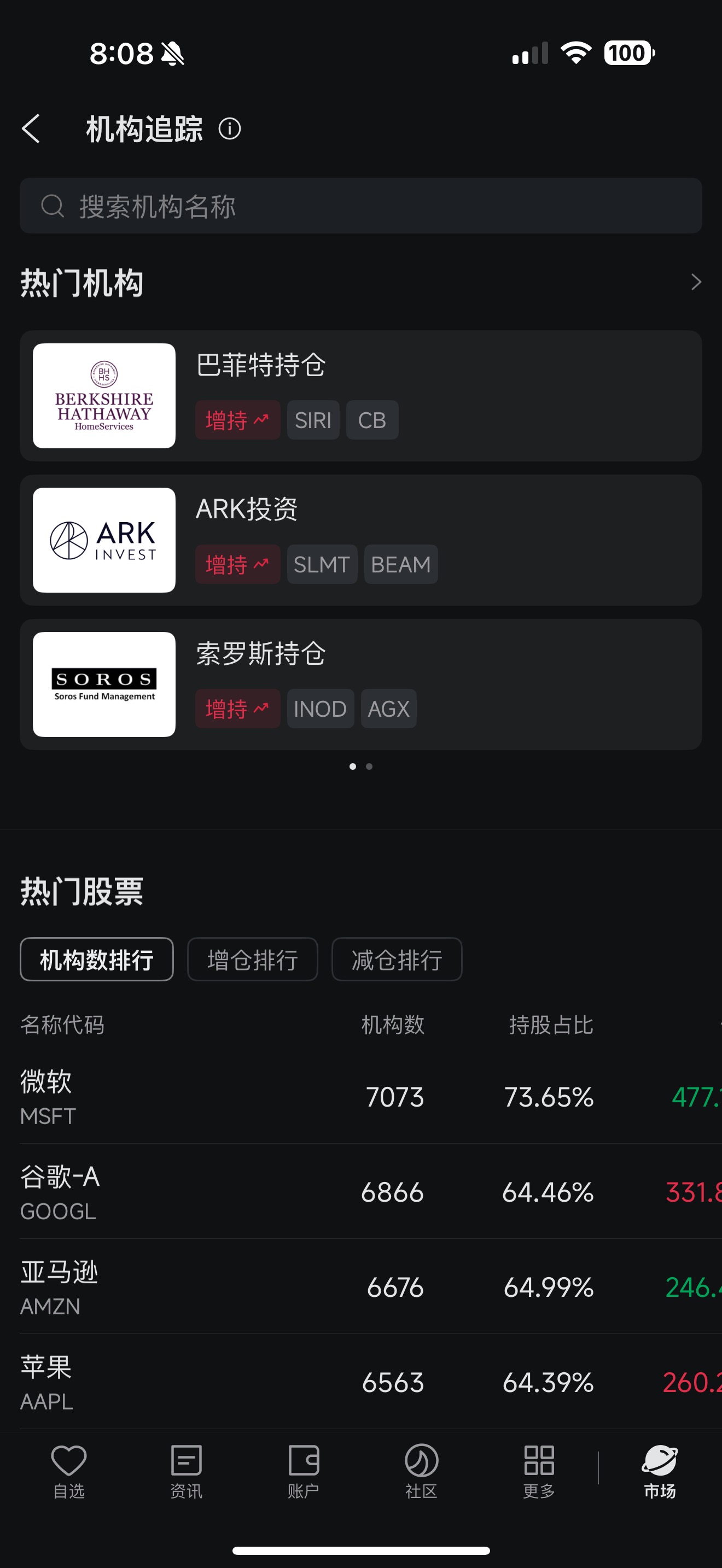 2026年愿望清单