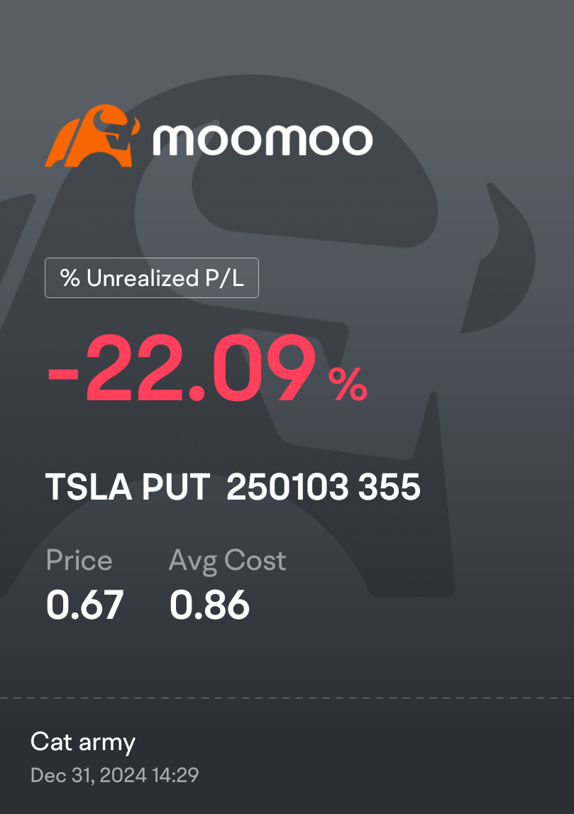 $Tesla (TSLA.US)$ Bought put and in loss in it too