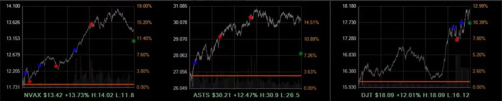 September 13, 2024 AI quantitative trading record