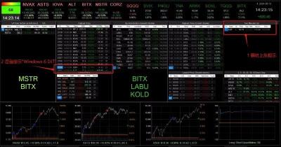 September 13, 2024 AI quantitative trading record