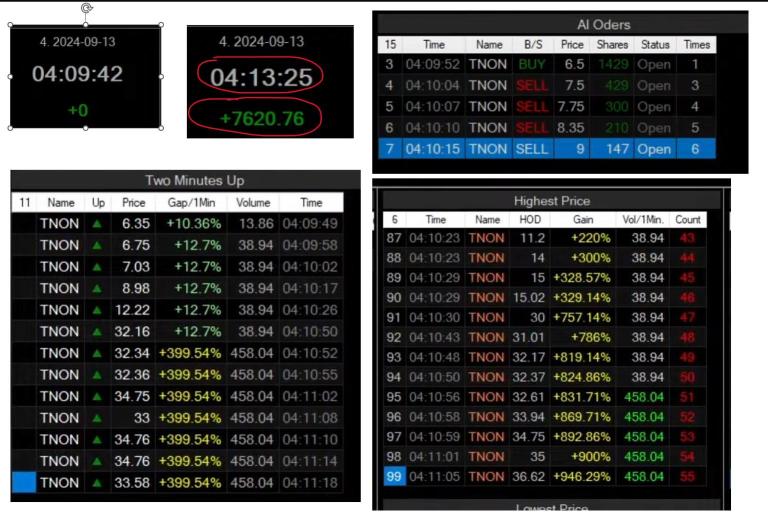 Another textbook-style case study share, AI accurately captures surging stocks in the early morning.