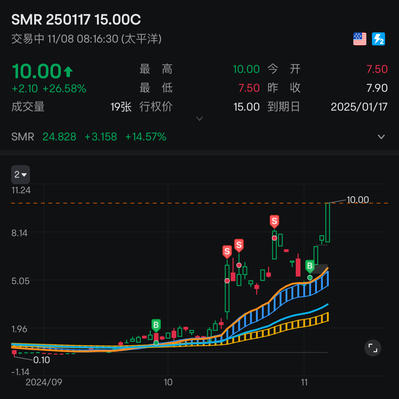 多站在庄那一边想一想