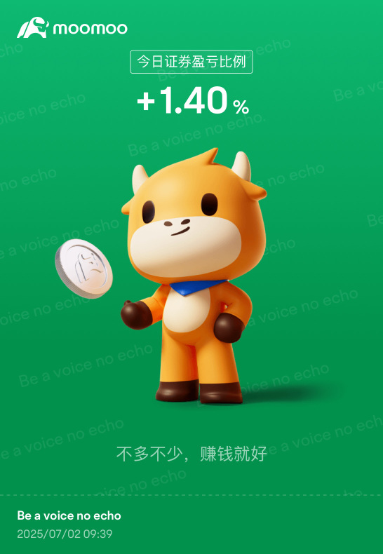 too little but I am losing any cost