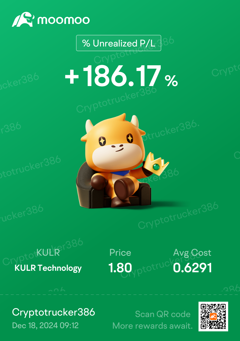 $KULR Technology (KULR.US)$